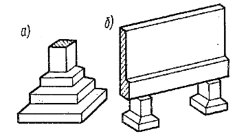 Монолитные железобетонные фундаменты со ступенчатой плитной частью